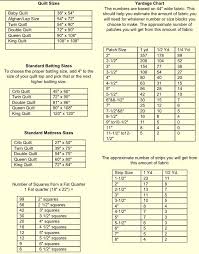 standard quilt sizes reference chart this is the one i like