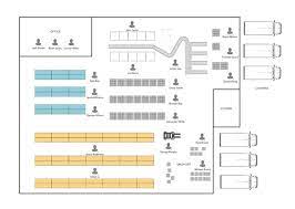 You can also hire a warehouse design expert who can design an optimized layout based on your specifications and needs. Warehouse Layout Design Software Free Download Warehouse Layout Layout Design Floor Plans