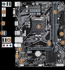 Gigabyte vdi solution with virtual gpu. H410m H Rev 1 0 Key Features Motherboard Gigabyte Global