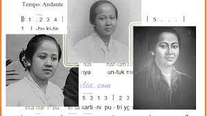 √ Lagu "Ibu Kita Kartini" | Sejarah, Makna, Hingga Partitur Not Angka Sederhana