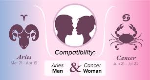 Getting a cancer man to chase after you and fall madly in love can be extremely hard unless you appreciate how he thinks and how he reacts in act helpless! Aries Man And Cancer Woman Compatibility Love Sex And Chemistry