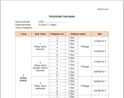 Pandemi, tek bir alana bağlı kalmaksızın dünyanın birçok farklı ülkesinde veya kıtasında etkisini gösteren ve geniş alanlara hızla yayılan salgın hastalıkların genel adıdır. Prota K13 Kelas 2 Sd Revisi 2020 2021 Semua Semester Katulis