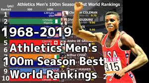 Christian has 1 job listed on their profile. Athletics Men S 100m Season Best World Rankings 1968 2019 Youtube