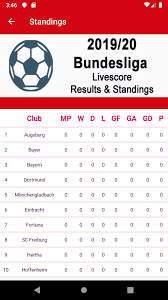 Current bundesliga players and their current clubs are shown in bold. Live Scores Results 2019 20 Bundesliga For Android Apk Download