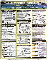 fly fishing knots freshwater 2 knot tying chart tightline tightlines 6 738875000381 ebay