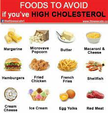 Pin By Becky Mcneill On Foods Colesterol Diet High Cholesterol Foods Low Colesterol Diet