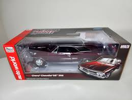 Image result for Madeira Maroon 1965 Chevelle