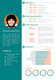 Contoh Cv Surat Lamaran Kerja Yang Menarik Bagi Perusahaan Creative Cv Template Resume Kreatif Desain Resume