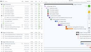 online gantt chart software free trial instagantt