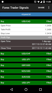The most frequently traded forex … Free Forex Signals With Tp Sl Buy Sell For Android Apk Download