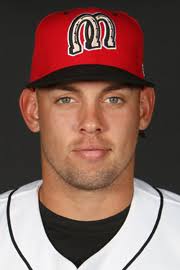 Claudio Finol minor league baseball statistics