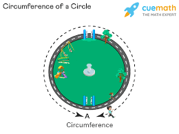 نتیجه جستجوی لغت [circumference] در گوگل
