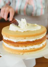 Pin On Recipes Dessert