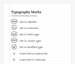 Proofreading Marks 101 What Do These Squiggles Mean