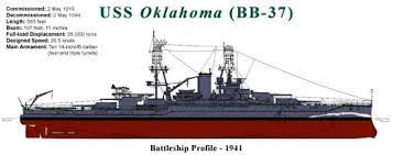 How to draw a wwii battleship (uss missouri) these pictures of this page are about:draw battleship tutorial. Uss Oklahoma Pearl Harbor National Memorial U S National Park Service