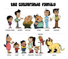 This page lists the characters that appear in the casagrandes ranging from the members of the casagrande family, their neighbors, and other inhabitants of great lakes city. Nickelodeon Animation ×'×˜×•×•×™×˜×¨ Wrapping Up Hispanicheritagemonth With A Very Special Family The Casagrande Family First Appeared On Theloudwriters And Will Soon Be Featured In Their Own Show Los Casagrandes In Celebration Here S