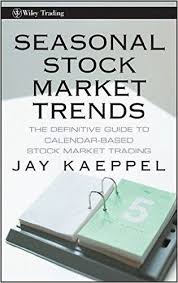 The Best Trading Books Gallery Systems Strategies Methods Patterns Levels Indicators Stock Market Inv Stock Market Trends Stock Market Marketing Trends