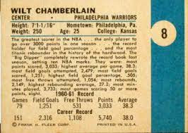 We did not find results for: 1961 Fleer Wilt Chamberlain Rookie Card The Ultimate Collector S Guide Old Sports Cards