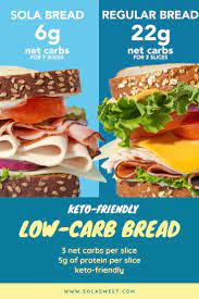 Low Carb Low Sugar Keto Friendly Bread Sola Low Carb Bread Low Carb Keto Recipes Vegan Keto Recipes