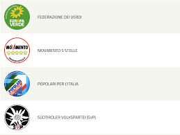Il nuovo partito si chiamerà italia viva e si aggiungerà a una lista di partiti che nel corso degli anni hanno avuto una delegazione in parlamento: Elezioni Europee 2019 Liste E Simboli