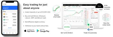 How to start investing in cryptocurrency. How To Buy Bitcoin In Canada Complete Beginner S Guide
