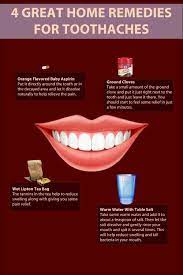 Pin On Cosmetic Dentistry