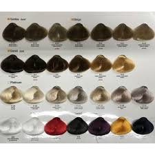 alfaparf evolution of color permanent hair color