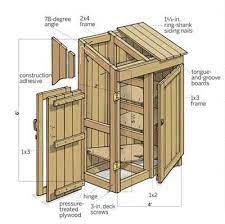Storage for your lawn mower, snow blower, garbage cans, recycling bins, plus all your garden tools and supplies. How To Build A Garden Tools Shed Garden Tool Shed Small Shed Plans Shed Storage