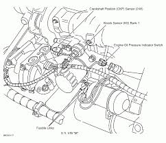 Find the right genuine oem lesabre parts from the full catalog we offer. 99 Buick Century Engine Diagram Wiring Diagram Advice Approval Advice Approval Lionsclubviterbo It