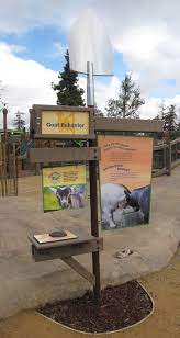 Goat Behavior Panels At Happy Hollow Park Amp Zoo San Jose Ca Interpretive Signage Park Signage Zoo Signage