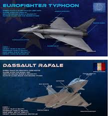 ^ navalised typhoon in indian navy colours. Rafale Vs Eurofighter Comparison Bvr Dogfight