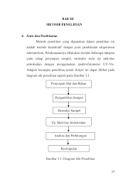 Id c o m m it t o u ser p ra ra nc an ga n p ab rik a ce to ph en on e da ri e th ylb en ze ne d en ga n p ro se s o ks id as i k ap as ita s 5.0 00 to n ta hu n d e sk r ip si p r o se s 2 5 2 5 ii tangki c 8 h 10 p. Http Eprints Walisongo Ac Id 4176 4 093711016 Bab3 Pdf