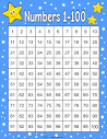 Free Printable Hundreds Charts (Numbers 1 to 100) – DIY Projects ...