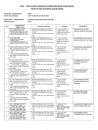 Anda sebaiknya mengingat apakah ada permasalahan yang perlu anda selesaikan dengan orang yang berulang kali anda lihat dalam mimpi. Makalah Menganalisis Perencanaan Pelaksanaan Dan Pelaporan Pameran Karya Seni Rupa Seputar Laporan