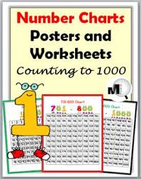 Number Charts To 1000 Posters Worksheets Number Chart