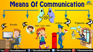 Means Of Communication Chart Spectrum Educational