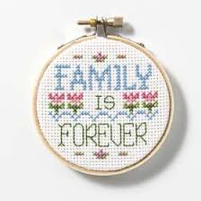Beautiful floral angel moroni pattern perfect for home decor or as. Free Counted Cross Stitch Pattern Family Is Forever Project Lds Cross Stitch Simple Cross Stitch Cross Stitch Patterns