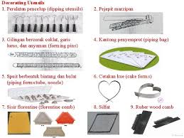 Yang dimaksud disini adalah segala alat dan perlengkapan yang digunakan di dapur, guna memperlancar seluruh pekerjaan. Pengetahuan Peralatan Dapur Pastry Penggolongan Peralatan Kitchen Equipments