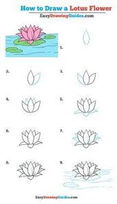 How To Draw A Lotus Flower Really Easy Drawing Tutorial Easy Flower Drawings Flower Drawing Tutorials Drawing Tutorial Easy