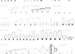 Led Bulb Socket Types Telpi Co