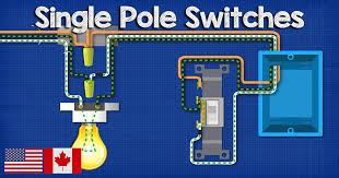 Complete the look with a sleek. Single Pole Switch Lighting Circuits Us Can The Engineering Mindset