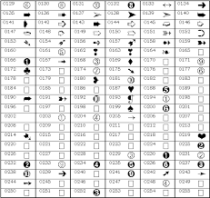 zapf dingbats extended characters