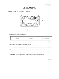 Differences between a plant and an animal cell. Soalan Science Tingkatan 1 Diagram Cell Biology