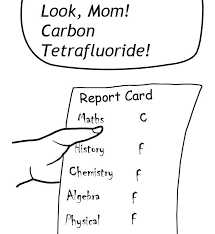 Groups Of Elements | Ck-12 Foundation