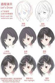 Digital Art Tutorial Coloring Anime 40 Best Ideas Digital Art Tutorial Coloring Anime Drawing Hair Tutorial