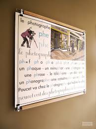 Nouveau Poster Pant L Esprit Atelier Dezzig Porte Affiche Ecole Vintage Affiches Scolaires