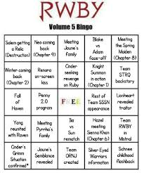 Rwby Bingo Contest Entry Rwby Amino