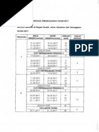 Mengikut takwim persekolahan 2020 ini, sesi persekolahan bagi penggal 1 akan bermula pada 1 dan 2 januari 2020 (rabu dan khamis) manakala penggal 2 bermula pada 7 dan 8 jun 2020 (ahad dan isnin). Penggal Persekolahan 2019