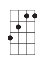 Hi i am a newbie at playing ukulele and your lessons help but are not that easy for me to follow i will. Riptide Ukulele Chords By Vance Joy