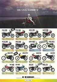 yahoo ブログ サービス終了 レトロバイク 古いバイク 旧車